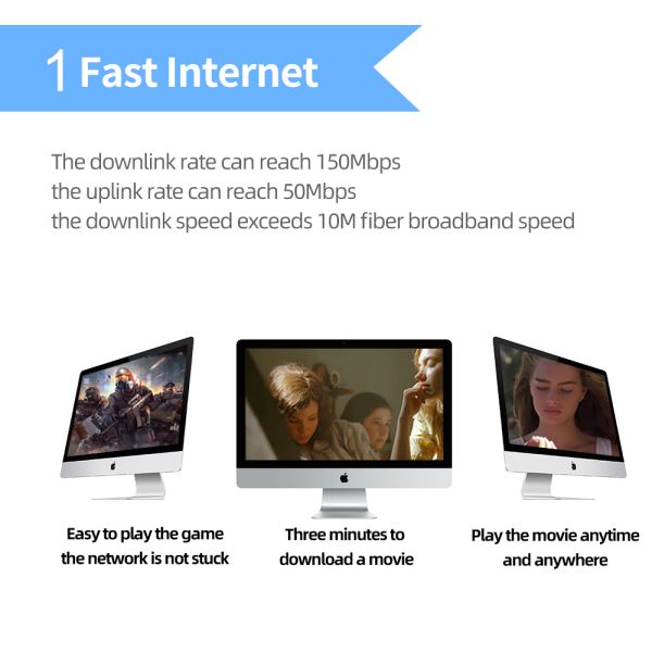 150Mbps Mini 4G Wifi Router 3G 4G LTE Wifi Mobile Internet Connections