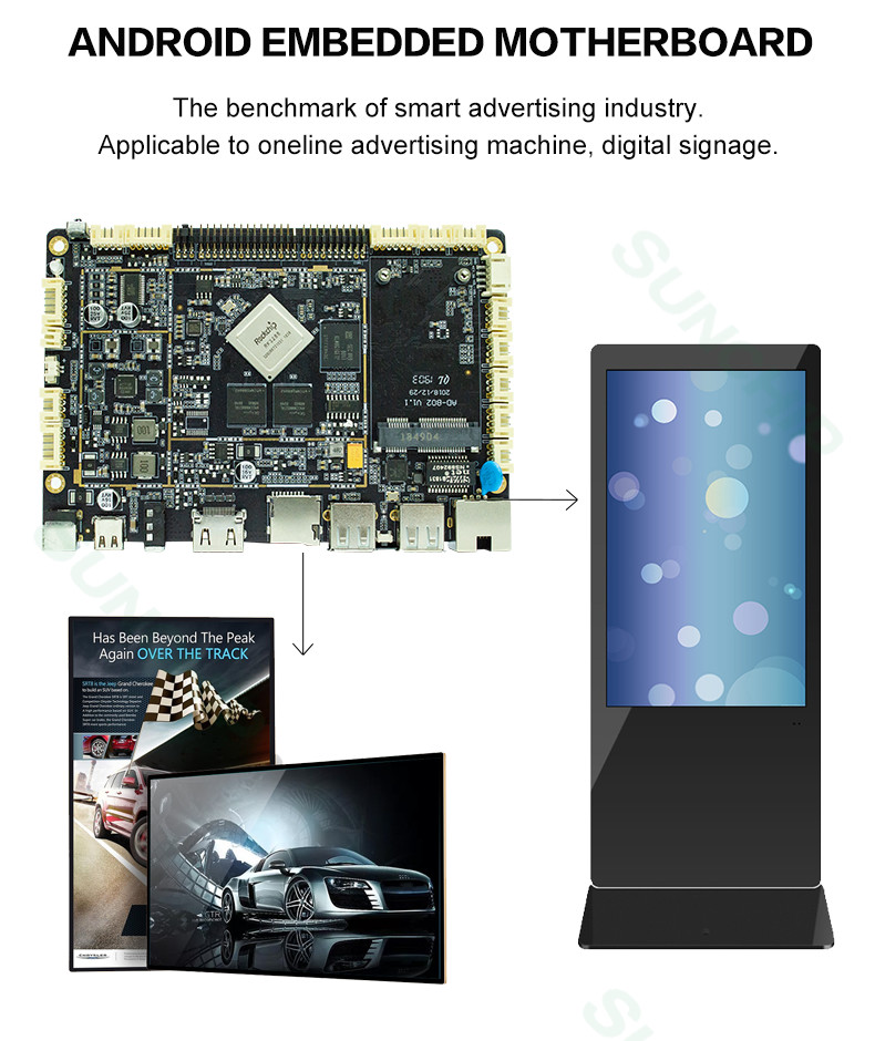 Rockchip RK3588 Development Board  WiFi/BT/Ethernet/4G LTE Network Support 8K Video Decoing Encoding Using
