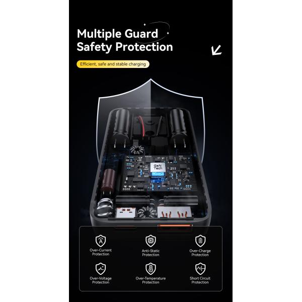 ESSAGER ES-CD46 Series 65W 2 Ports GaN Wall Charger Super Fast Charger