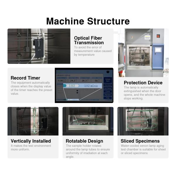 Controlled Irradiance Xenon Arc Lamp Environmental Test Chamber SAE J2412