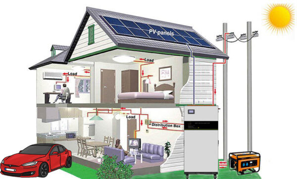 MSDS Lightweight Lithium Ion Battery Deep Cycle with Built in BMS