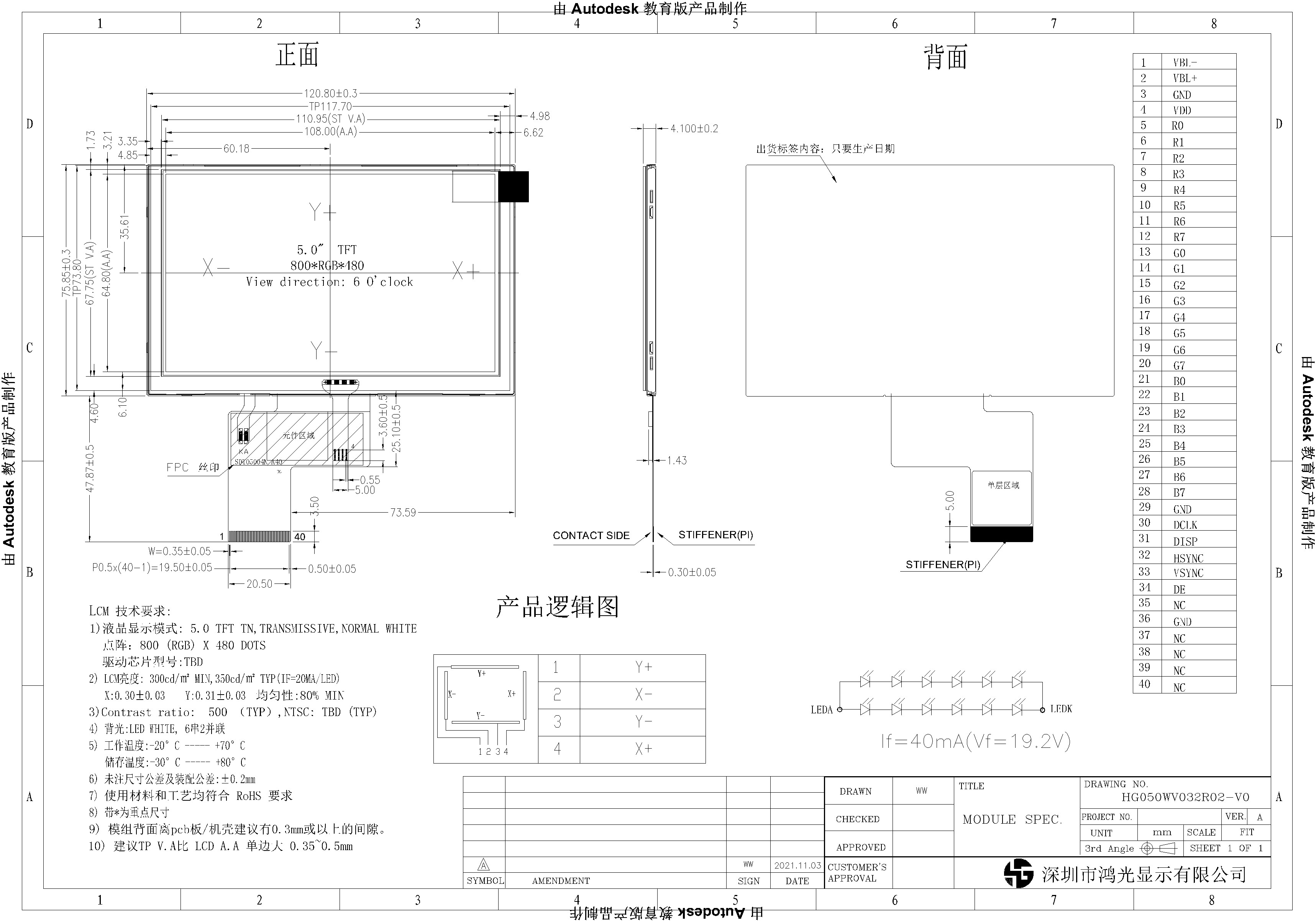 Supe Resolution 800x480 TFT Resistive Touch Screen 5.0 Inch RGB Interface