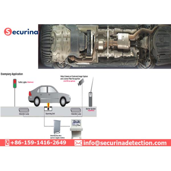 UVIS Under Vehicle Surveillance System LED Light Source To Scan Under Belly