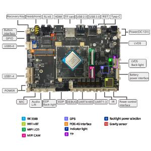 Wholesale Android 7.1 PCB Motherboard Ultra HD Display Module For Mobile Payment from china suppliers