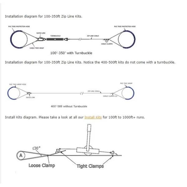 Custom 8mm*20m Luxury Park and Playground Zip Line Kits Spring Brake and Harness for Backyard with Stainless Steel