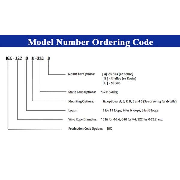 Shock Wire Rope Anti Vibration Mounts Wire Vibration Damper
