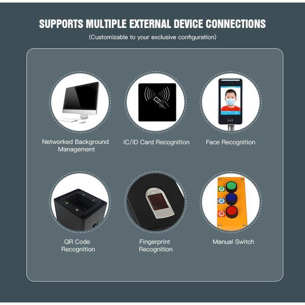HCW Dustproof Biometric Face Recognition Turnstile Access Control System