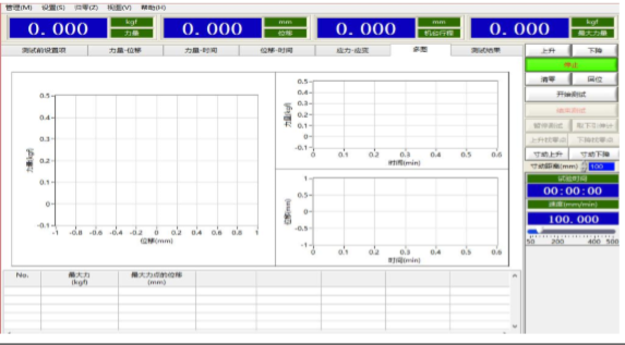 Explosion Proof Lithium Ion Battery Testing Equipment For Internal Forced Short - Circuit 1