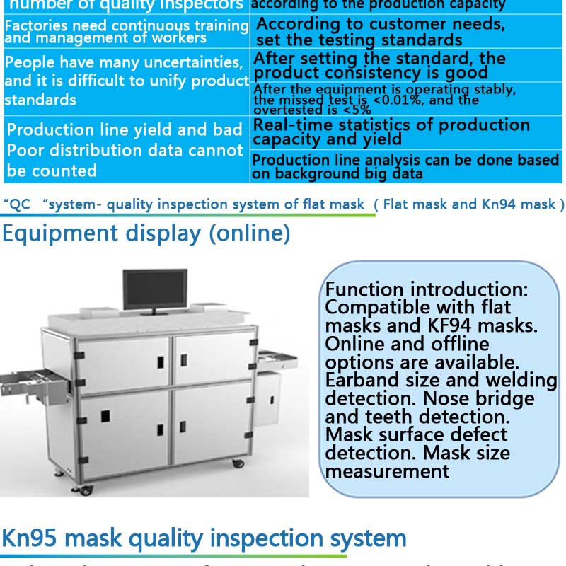 New Item Mask testing equipment PFE Particulate Filtration Efficiency Laboratory Equipments