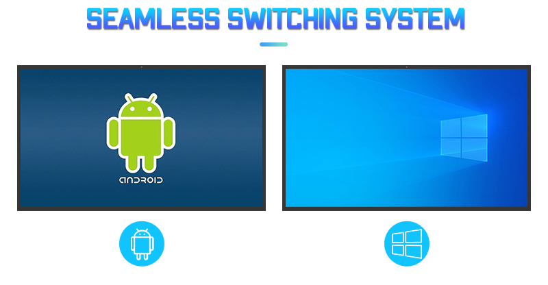 Custom Lcd 4k UHD I3 I5 I7 All in One Smart Digital Interactive White Board