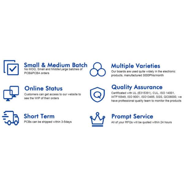 Thick Film Ceramic Pcb Multilayer Circuit Board Printed Wiring Assembly