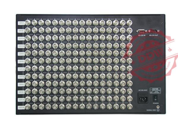 Quality Vertical Display ip video wall controller Support large - screen image freeze for sale