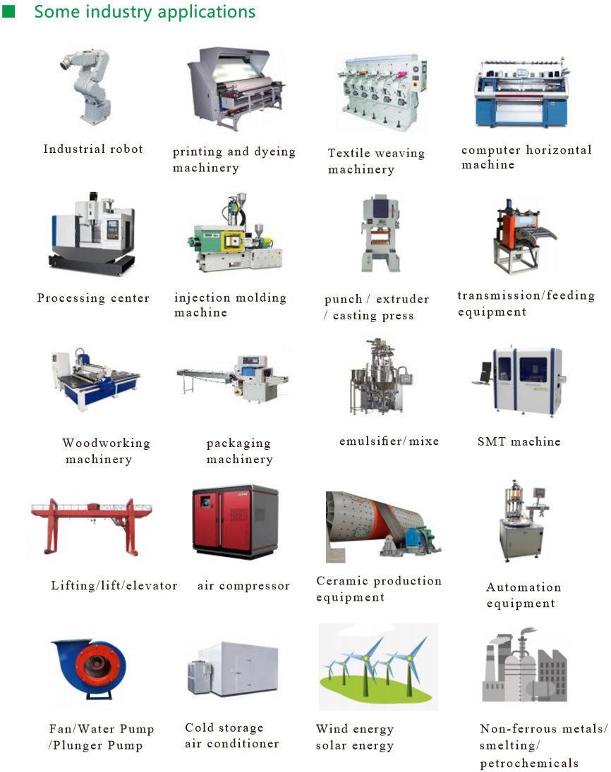 5.5-800KW High-Performance Variable Frequency Drive Inverter Energy-Efficient AC Motor Speed Controller