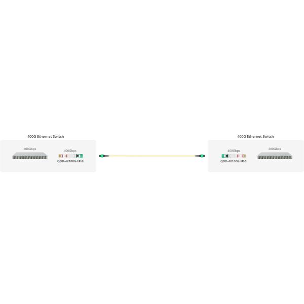 Comelink QDD-4X100G-FR-4Si QSFP-DD 4 x 100G FR PAM4 1310nm 2km MTP/MPO-12 SMF FEC CMIS4.0 Silicon photonics Optical Transceiver Module