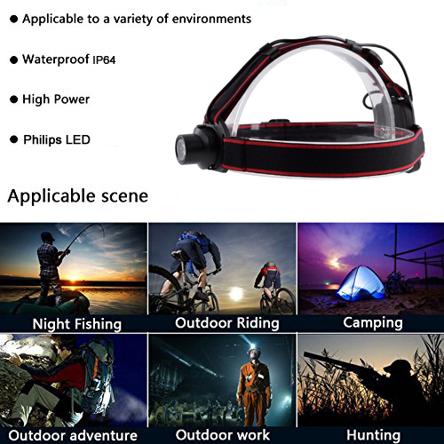 Outdoor Bright High Lumen LED Headlamp Flashlight 3* AAA Batteries