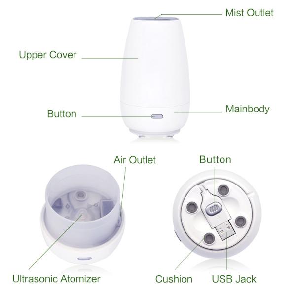 60ML Portable USB Plastic Aroma Diffuser With 7 Colors Night Light And Auto Shut-Off