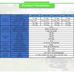 Micro Inertial Integrated Measurement System Speed Accuracy 0.1m/s RS422 Output