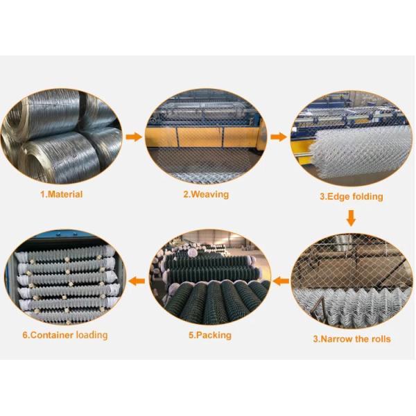 4MM PVC Coated Chain Link Fence Woven Diamond Chain Link Mesh Fence
