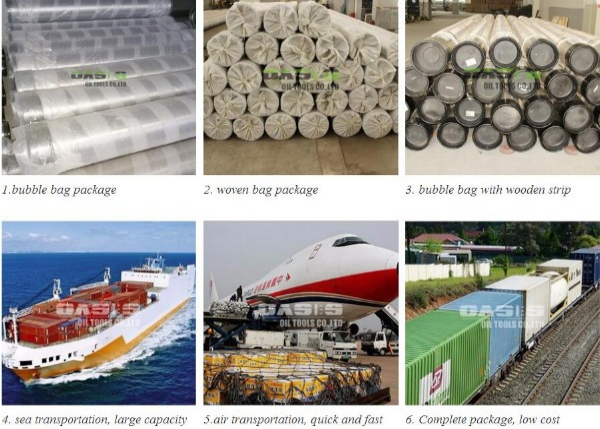 High-Performance Pipe Base Screen for Customizable Filtration in Specific Geological Conditions