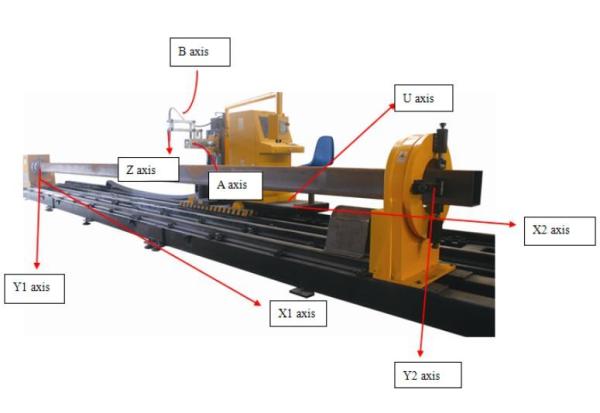8 Axis CNC Plasma Pipe Cutting Beveling Machine For Circle / Square Hollow