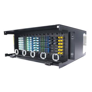 Wholesale 144 Cores MTP MPO Cables Chassis Rack Mount Fiber Patch Panel LGX Module from china suppliers
