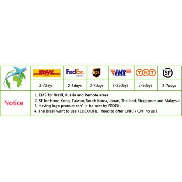 7 Inch TFT LCD Display Module with 800*480 Resolution and SPI 4 Wire Interface for Industrial and Automotive Applications