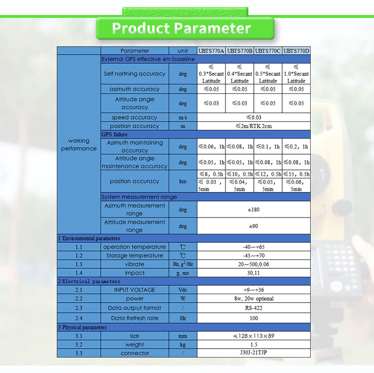 Accurate UBTS770Y UNIVO Fibre Optic Gyroscope Sensors for Inertial Navigation System