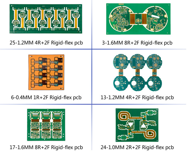 20 Layer Rigid Flex Pcb Prototype With Impedance Control Fabric Textiles