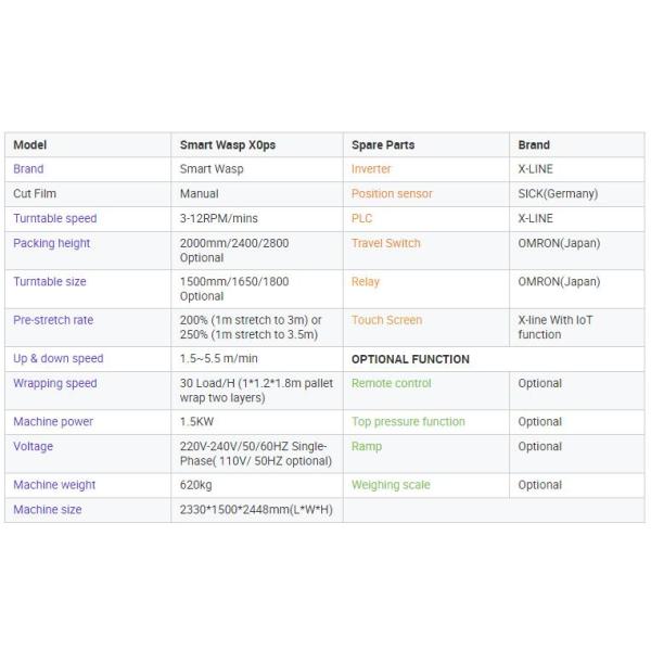 Pre Stretch Pallet Wrapping Machine With 7 Inch Touch Screen
