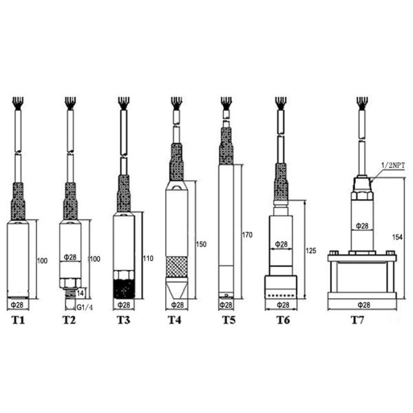GXPS400 Fuel Level Sensor 4 - 20mA Customized Available