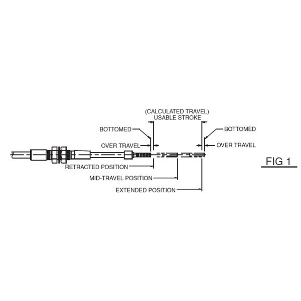 Size Custom Control Cable Various Material For Aircraft Simple Install Easy Maintain