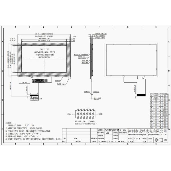 5 Inch TFT Display 800x480 Full Viewing Direction IPS With Black Glass Cover
