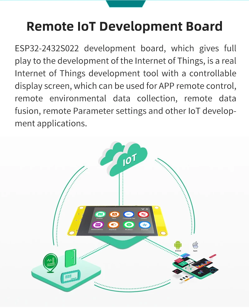 Compact Lightweight ESP32 Display Module with 2.2Inch Screen