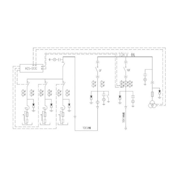 10Kv Automatic High Voltage Vacuum Contactor Group Switching