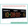 Buy cheap Customized Football Scoreboard With RF Controller and Timer for Football Sports from wholesalers