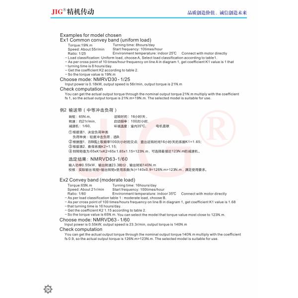 NMRV Turb Worm Reducer 15kW High quality aluminum alloy housing
