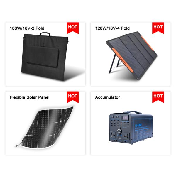 Folding Backpacking Solar Panel Blanket Mono Perc 21W