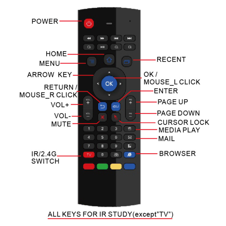 IR Learning Remote Wireless Air Mouse , Android Tv Box Mouse Keyboard With IR Copy Function