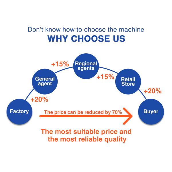 Air / Water Cooled Pulse Laser Cleaner Machine For Resin Paint Oil Stain Rust Coating Pulse Laser Cleaning Machine