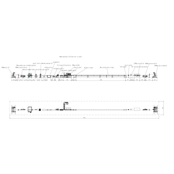 Single Mode Cable Manufacturing Process , ADSS Aerial Cable Manufacturing Machine