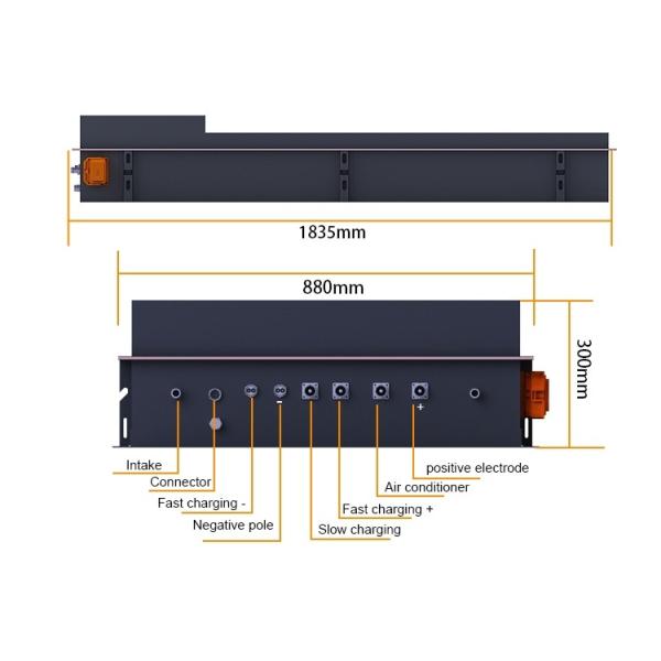 ISO9001 Electric Truck Batteries 320V Multipurpose PTC Heating
