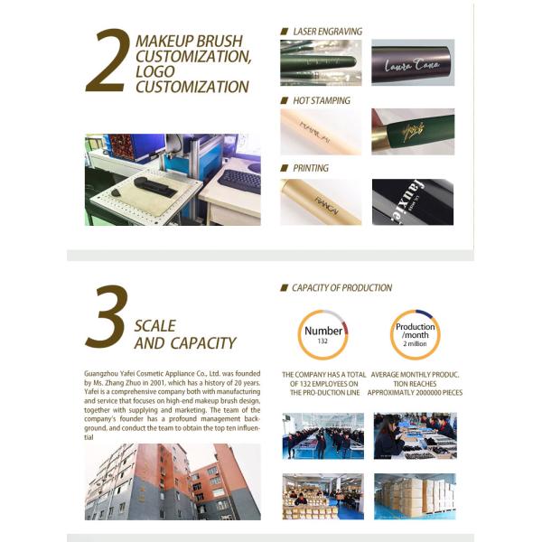 A51 Professional Synthetic Foundation Brush Portable BB Cream Brush With Cover