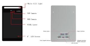Touch IPS Screen Face Recognition Device TCP IP Lock Door Access Control DC 12V