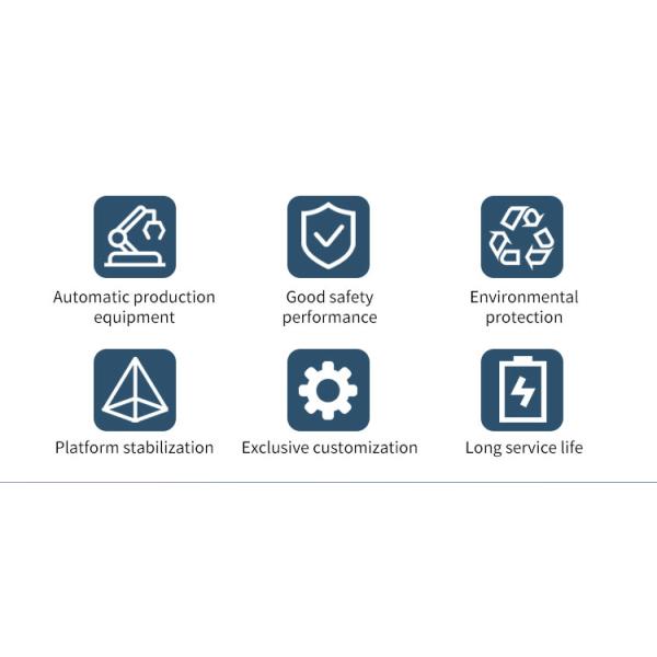 3.2V 120Ah Lithium Ion Baterias Portatil Lifepo4 Lithium Bateria New Renewable Energy 48V 100Ah Lifepo4 Battery
