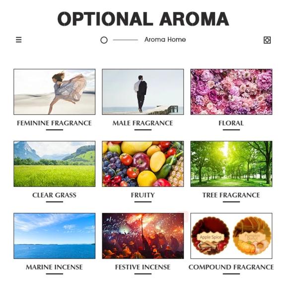 Round Shape Luxury Scented Candle Diffuser Gift Set / Reed Diffuser And Candle Set