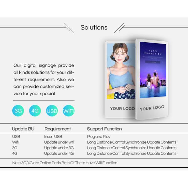 18.5 inch wifi/network version advertising player elevator digital signage