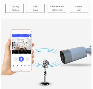 China PIR Alarm Wireless Ip Camera , Wireless Home Security Camera Systems 1080p HD on sale