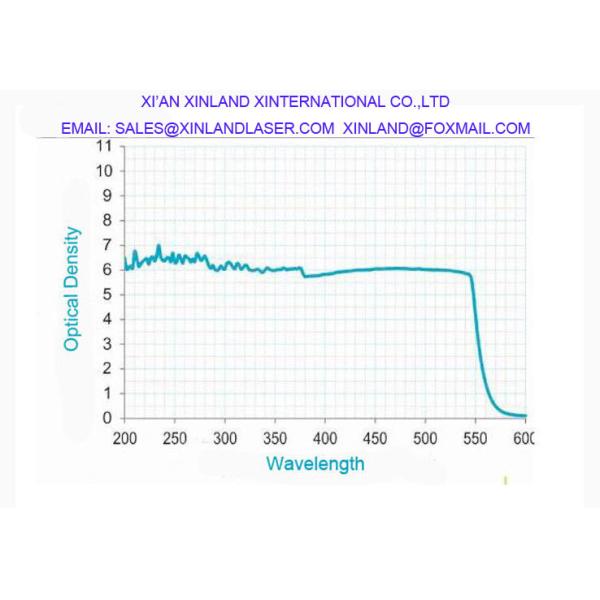 Preventer Plate Laser Shielding Material Laser Safety Sheet 1200×1000×5mm
