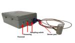 2MHz 16bit Acoustic Emission System Safe Explosion Proof System