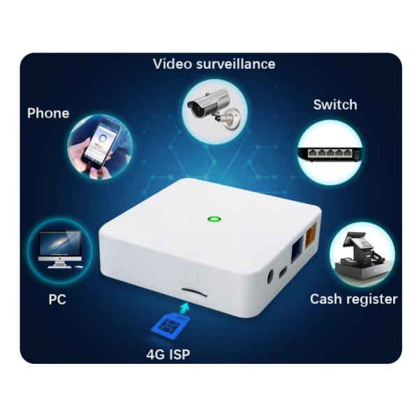 2.4GHz 5GHz Frequency 4G LTE Mesh WiFi Router 300Mbps With External Antenna